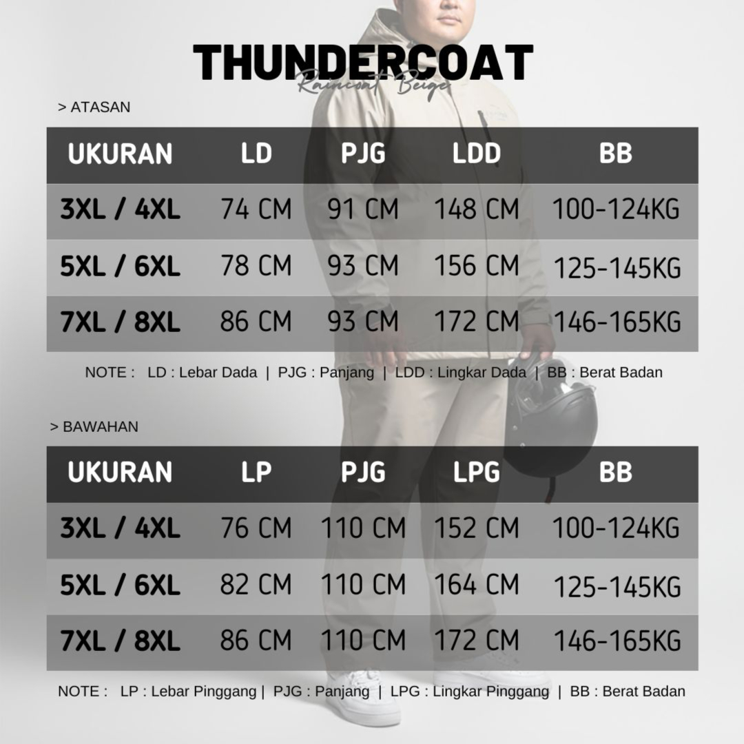 THUNDERCOAT BEIGE - RAINCOAT JAS HUJAN 8